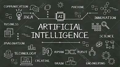 Handwriting concept of 'Artificial Intelligence' at chalkboard. with various diagram.