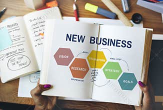 New Business Vision Objective Entrepreneur Concept