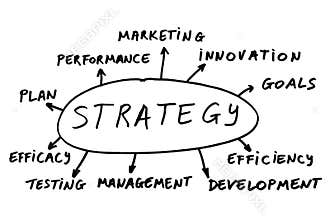 Strategy concept