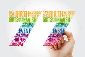 Happy 77th birthday word cloud with marker, collage concept