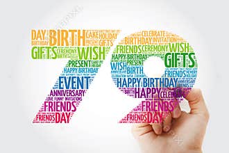 Happy 79th birthday word cloud with marker, collage concept