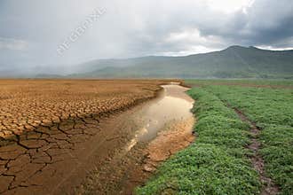 Climate change and Global warming