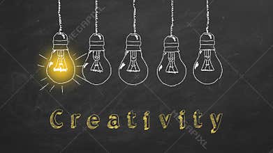 Creativity