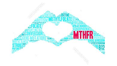 MTHFR Animated Word Cloud