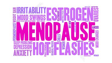 Menopause Animated Word Cloud