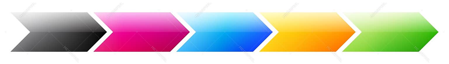 Process product business diagram