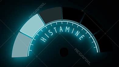 Histamine level measuring