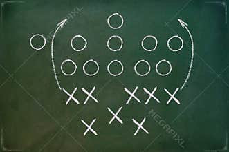 Game plan