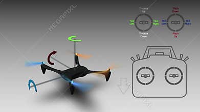 DRONE Throttle Up-Down