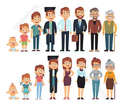 Age from baby to adult. Human growth progress young to old newborn and teenager, man and woman vector set