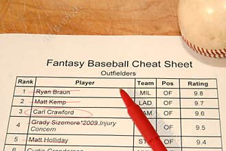 Fantasy baseball draft cheat sheet