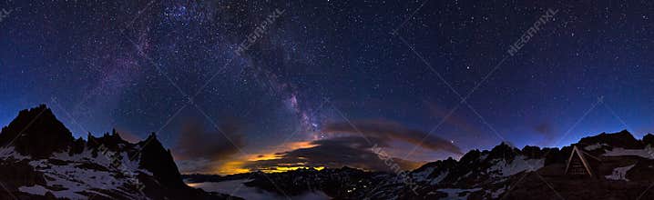 360 Milky way