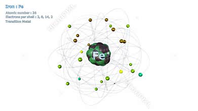 Atom of Iron with 26 Electrons in infinite orbital rotation on white