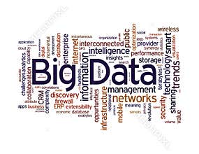 Big data word cloud