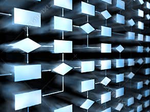 Programming the process