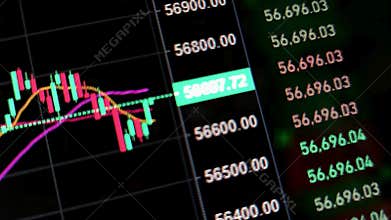 Footage of rapid change of stock market with Exchange and bid, offer, volume on screen display