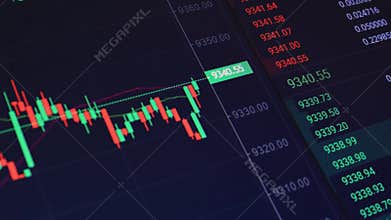 Rapid change of stock market with Exchange and bid, offer, volume on screen display