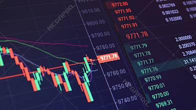 Rapid change of stock market with Exchange and bid, offer, volume on screen display