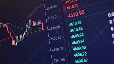 Footage of rapid change of stock market with Exchange and bid, offer, volume on screen display
