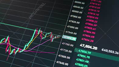 Rapid change of stock market with Exchange and bid, offer, volume on screen display