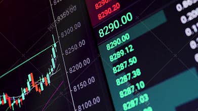 Rapid change of stock market with Exchange and bid, offer, volume on screen display