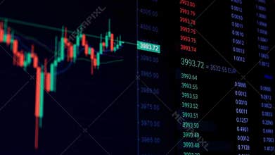 Change of stock market with Exchange and bid, offer, volume on screen display