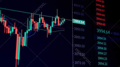 Change of stock market with Exchange and bid, offer, volume on screen display