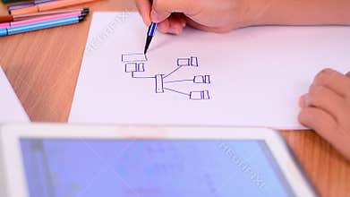 Drawing internet network design