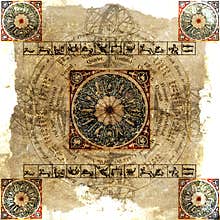 Astrology Zodiac (Lighter) - Grungy background