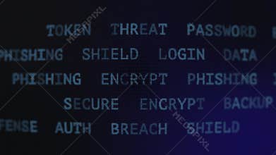 Animated display of cybersecurity keywords like backup