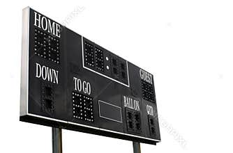 Score Board