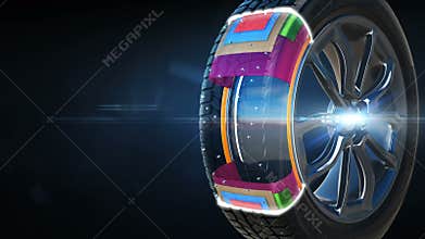 Tyre construction scheme background concept