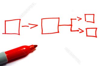 Planning workflow