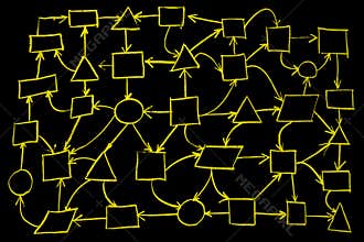 Blackboard flowchart