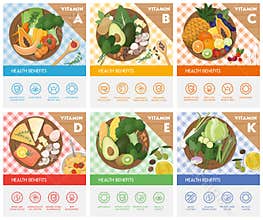 Food and vitamins