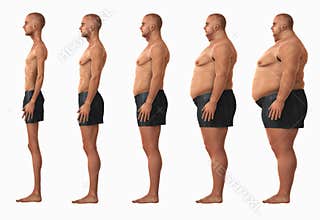 Man Body Mass Index BMI categories