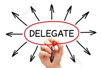 Delegate Arrows Concept