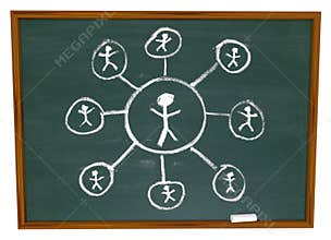 Social Network - Connections Drawn on Chalkboard