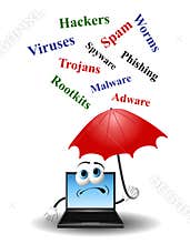 Computer Protection From Threats