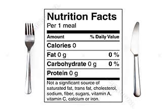 Nutrition Table 0 calorie meal