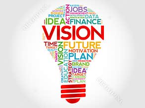 VISION bulb