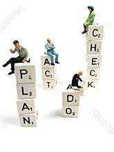 Plan, do, check, act