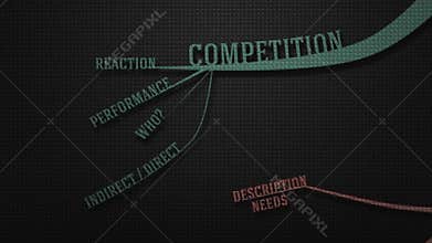 Mind map of marketing plan on beautiful textured wall