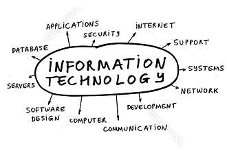 Information technology