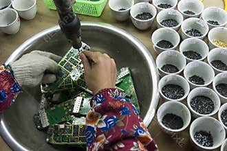 E-waste in china