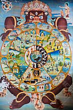 Religious symbol of the cycle of life in the Buddhist religion