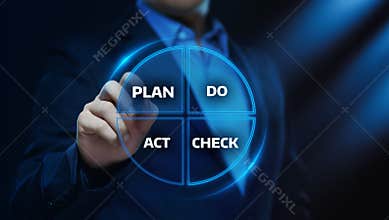 PDCA Plan Do Check Act Business Action Strategy Goal Success concept
