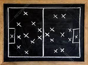 Soccer tactic