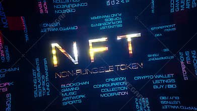 NFT animated tag word cloud
