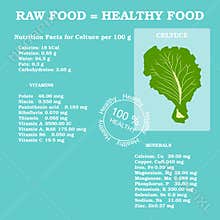 Healthy lifestyle infographic - vitamins in tomato, carrot,corn, cucumber and vegetables. Vegetarian and diet vector concept.